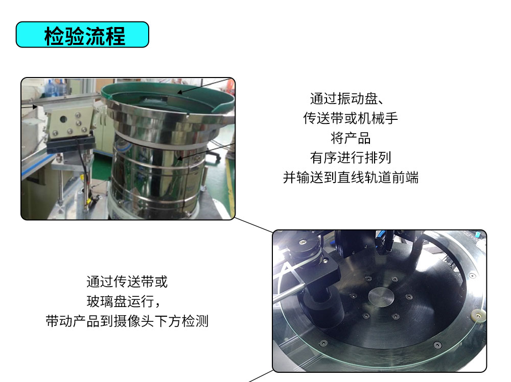 機(jī)器視覺檢測(cè)設(shè)備歐規(guī)機(jī)